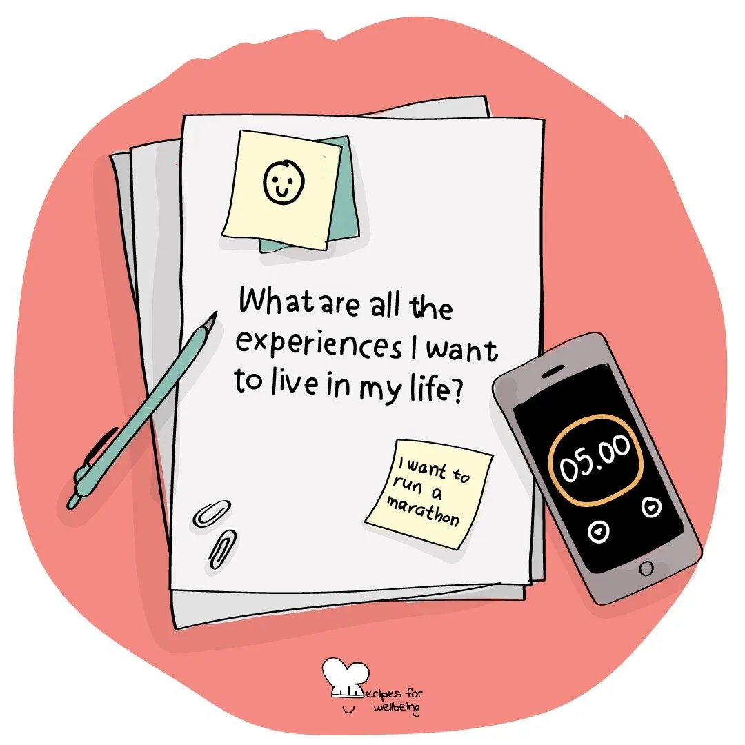 A sheet of paper asking what experiences you want in your life, a phone beside it