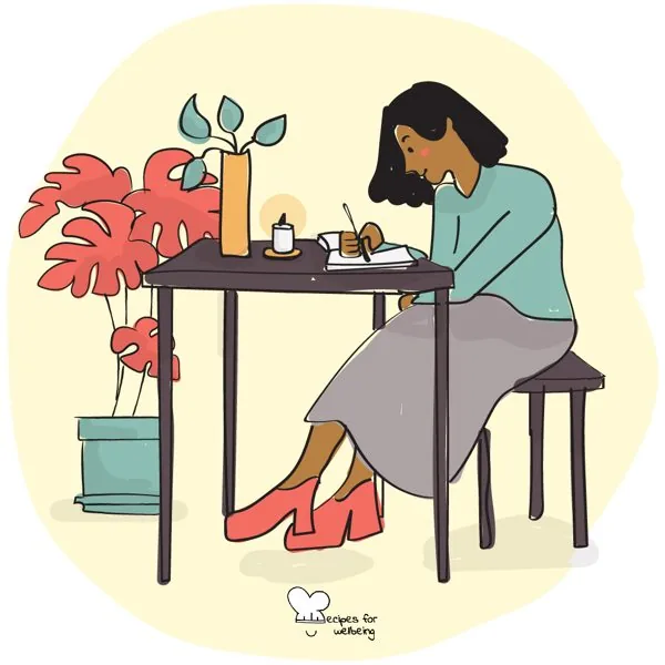 4 steps to choosing your guiding word for the new year
