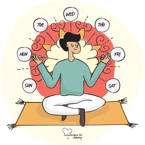 7 practices for peace