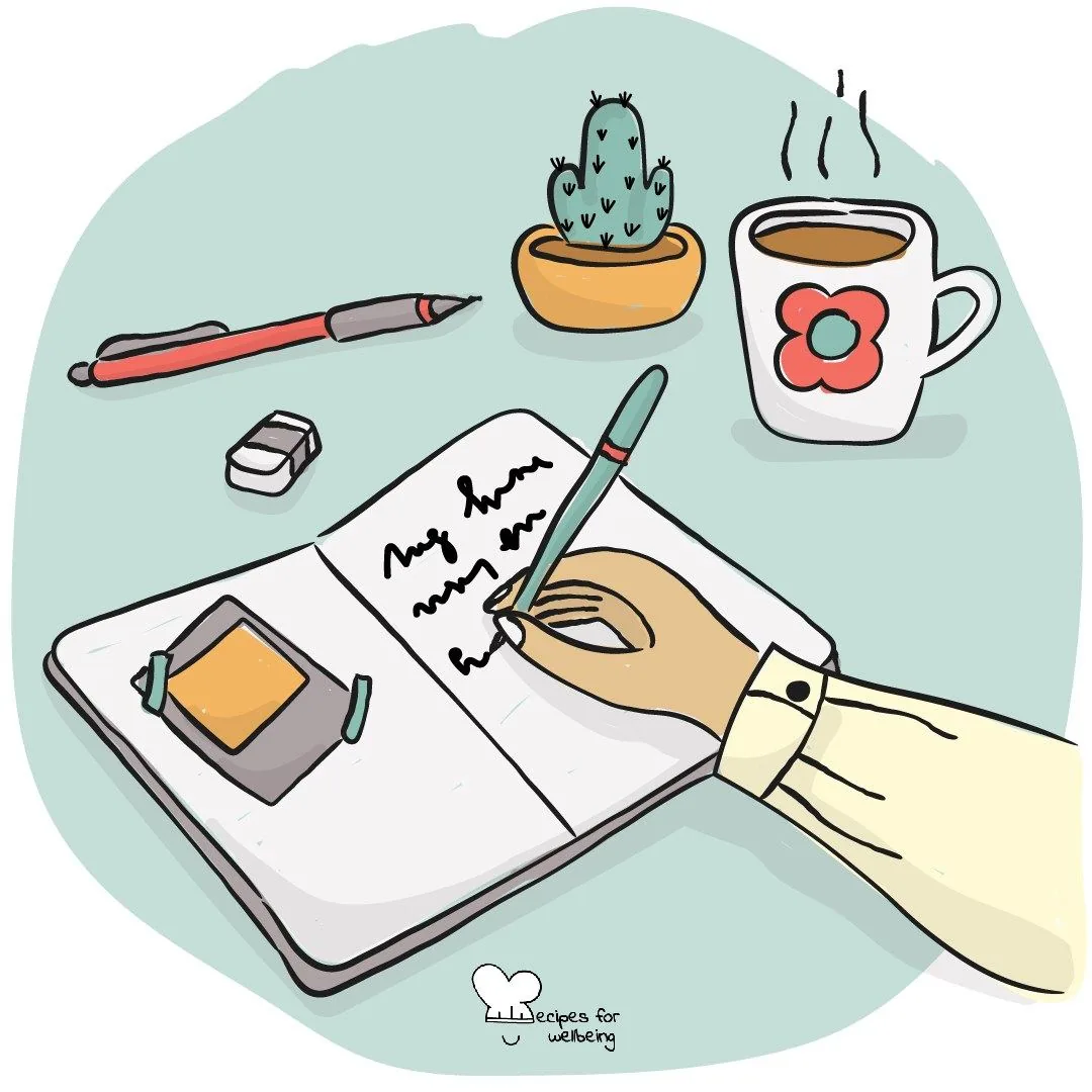 A hand writing in a notebook beside a cup of tea and a small cactus