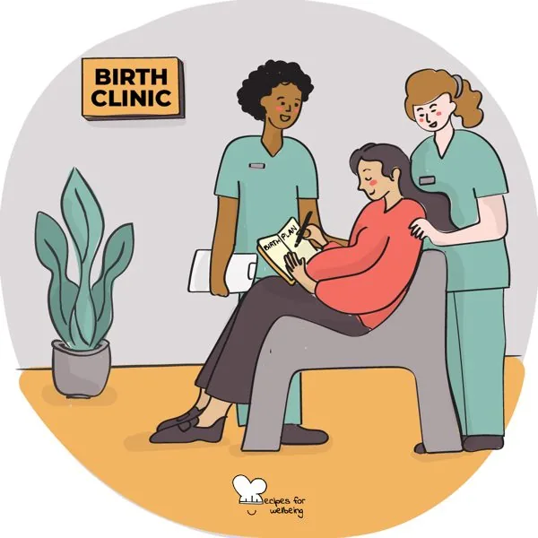 Crafting a birth plan