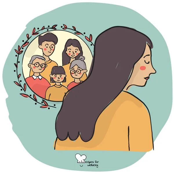 Dealing with loss