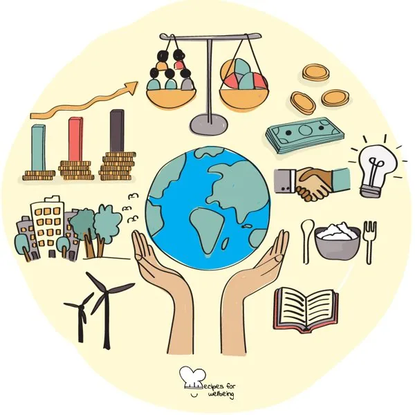 Economy for the common good