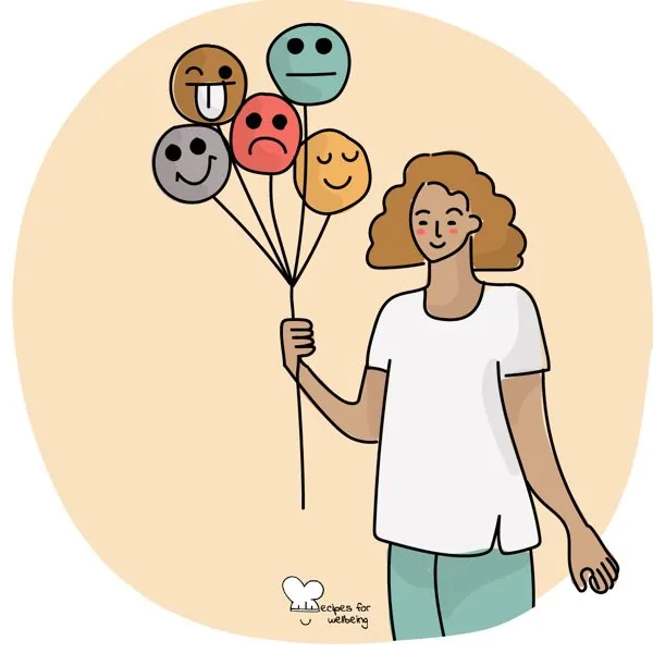 Emotional regulation in teams