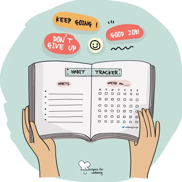 Habit tracker
