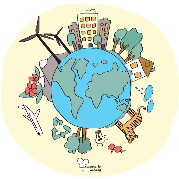 Happy Planet Index