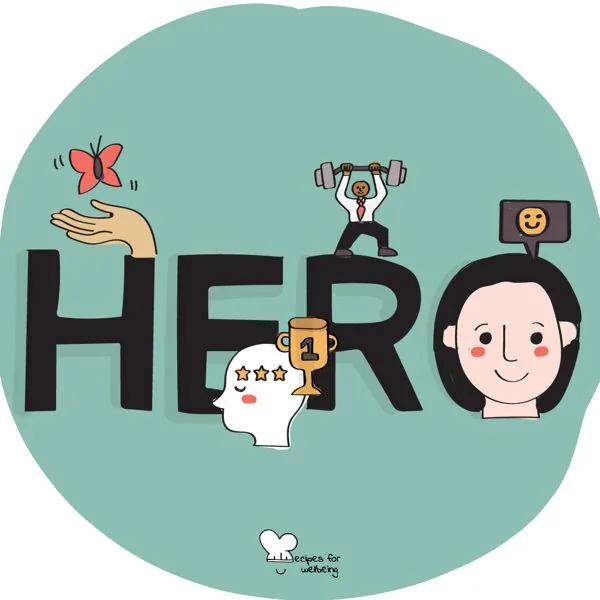 HERO Traits