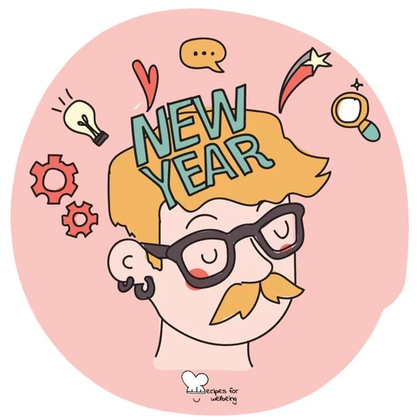 Mind mapping for a rewarding year