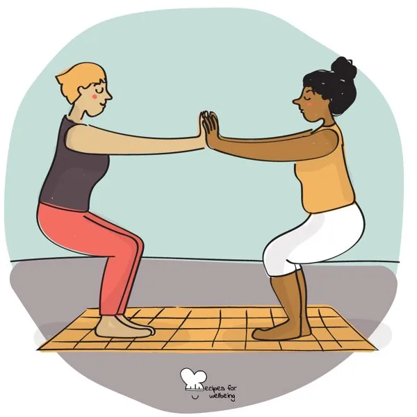 Mindful awareness through the body