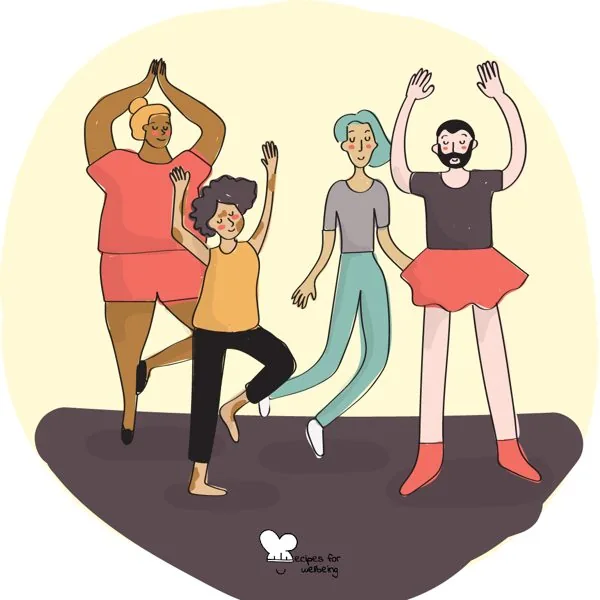 Practising body neutrality