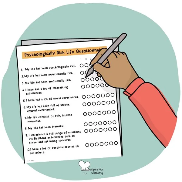 Psychologically Rich Life Questionnaire
