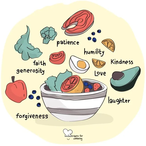 Recipe for a good life