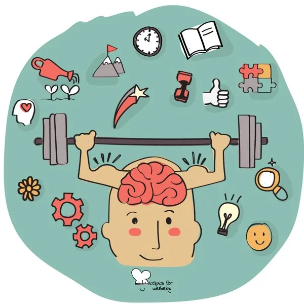 Recognising brain strenghts