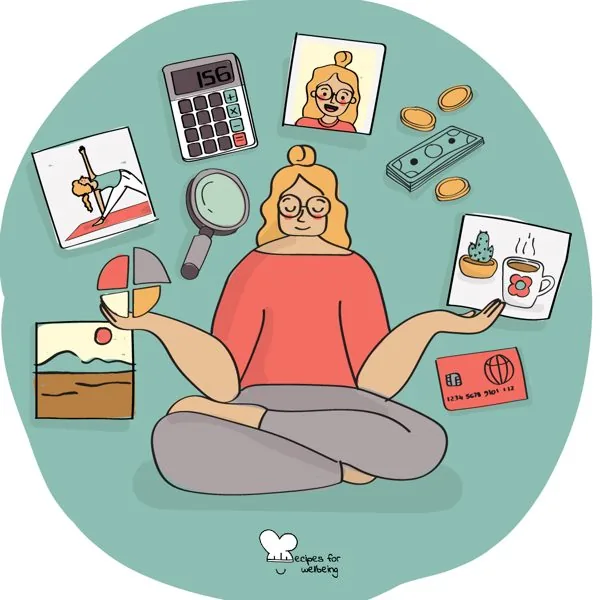 Self-care budget