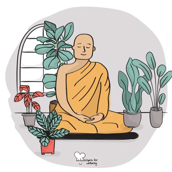 The Five Remembrances meditation