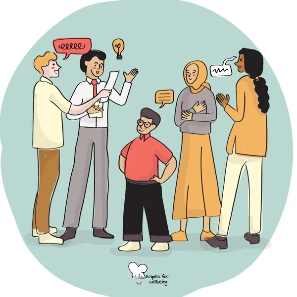 Theory of Change for wellbeing