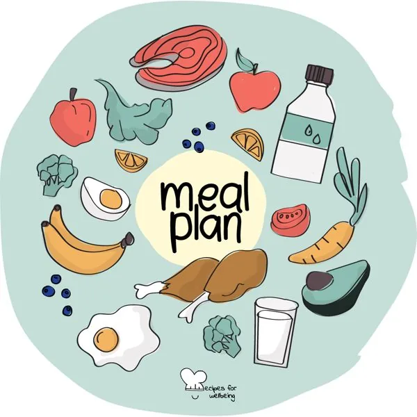 Track your nutrition whilst travelling