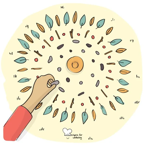 Truth mandala