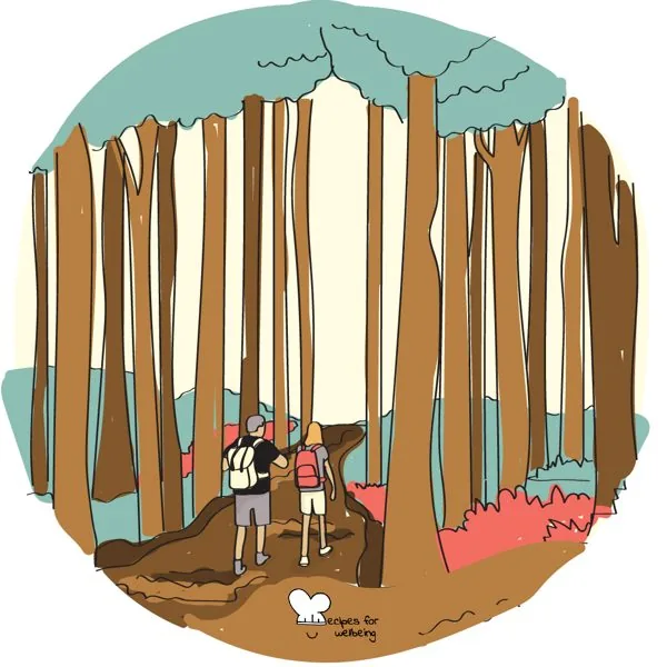 Walking meditation