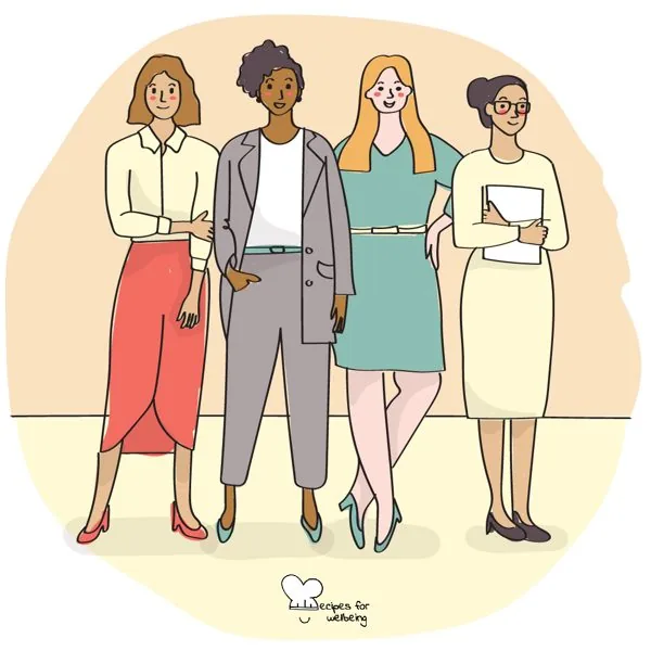 Women’s health and wellbeing in the workplace