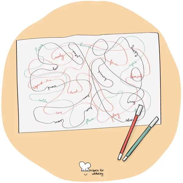 Wordtangles to untangle the mind