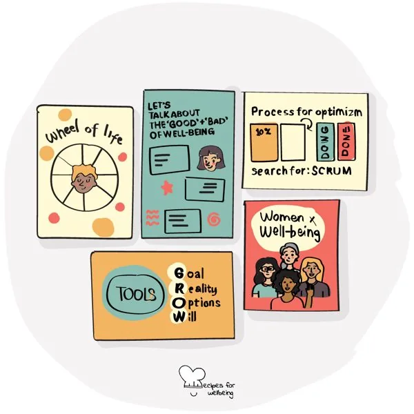 Zines