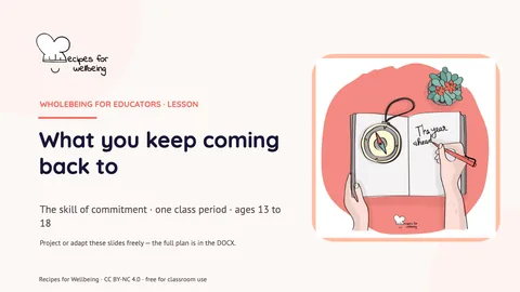 The first slide of the slides